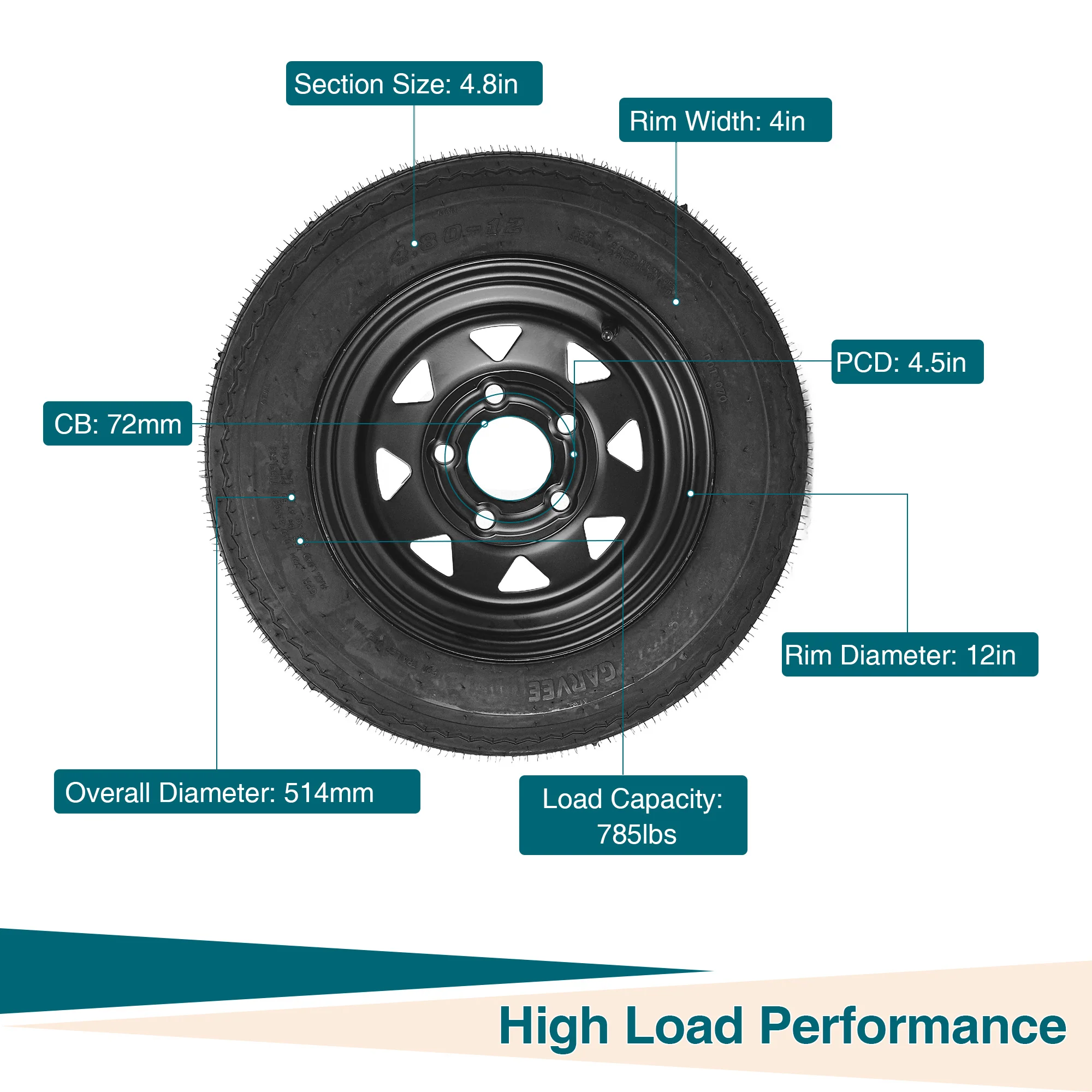 Product image 8